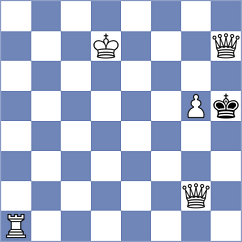 Suvradeepta - Piddubna (chess.com INT, 2025)