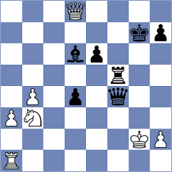 Kessler - Penzel (Bad Homburg, 2005)