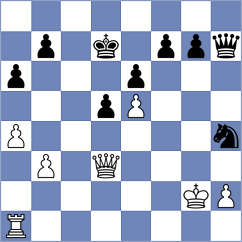 Morales Neyra - Rubinstein (Montevideo URU, 2025)
