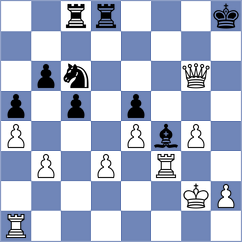 Aravindh - Menahem (chess.com INT, 2024)