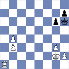 Jaracz - Ozalp (chess.com INT, 2023)