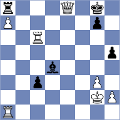 Bressy - Mingo Fernandez (chess.com INT, 2025)