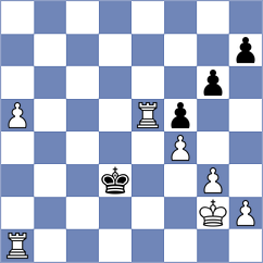 Bakhmatsky - Nguyen Quang Anh (chess.com INT, 2025)