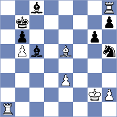 Valledor Martinez - Gonzalez Martin (Asturias, 1997)