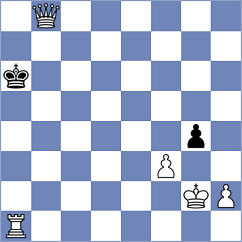 Haghtalab - Zeraati Neishaboori (Chess.com INT, 2021)