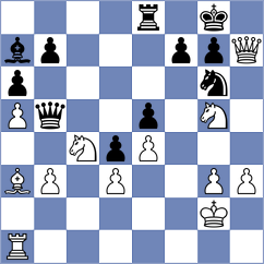 Medvedyk - Bazarbashian (Lichess.org INT, 2020)