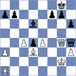Yagiz - Ivanov (chess.com INT, 2024)