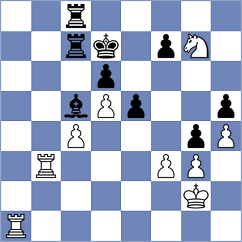 Kasa - Kostal (Ostrava, 2003)