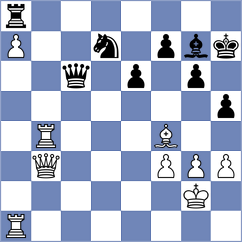 Kushko - Avila Bautista (chess.com INT, 2025)