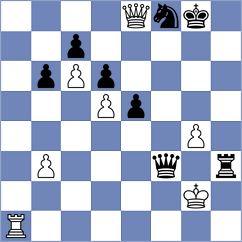 Freile Martin - Bernabeu Lopez (chess.com INT, 2022)