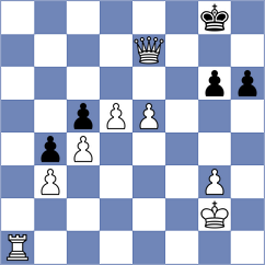 Glashausser - Carrasco Miranda (chess.com INT, 2024)