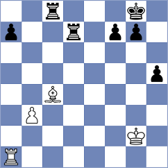 Simonyi - Gagic (Senta SRB, 2025)