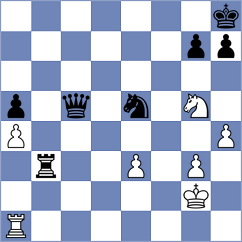 Andrade - Hovakimyan (chess.com INT, 2025)