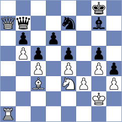 Piorun - Keneshbekov (chess.com INT, 2025)