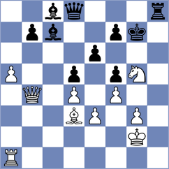 Bashylina - Brankovic (Belgrade SRB, 2024)