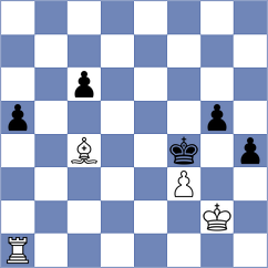 Mahitosh - Taboas Rodriguez (chess.com INT, 2023)
