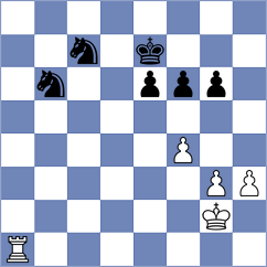 Novak - Bernath (Czech Republic, 2003)
