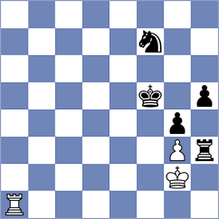 Ogloblin - Djordjevic (chess.com INT, 2021)
