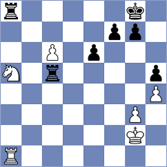 Bucholtz - Paschall (Parsipanny, 2002)
