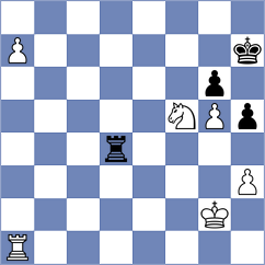 Bressy - Zia (chess.com INT, 2023)