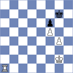 Goldbeck - Klepek (chess.com INT, 2025)