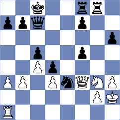 Iskandaryan - Potula (lichess.org INT, 2022)