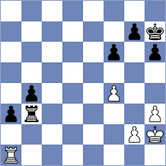 Filip - Vondrasek (Chess.com INT, 2021)
