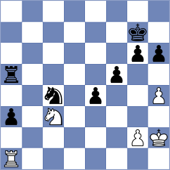 Savic - Markovic (Belgrade, 2008)