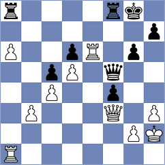 Buksa - Bruhovich (chess.com INT, 2025)