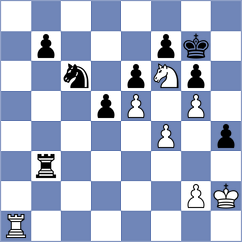 Marra - Beletic (chess.com INT, 2025)