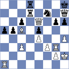Aansh Nandan Nerurkar - Afshar (chess.com INT, 2021)