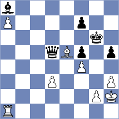 Porter - Scherbinin (Chess.com INT, 2021)