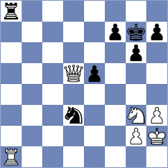 Grischuk - Feoktistov (St Petersburg, 1999)