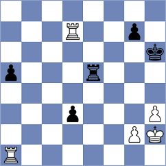 Annaberdiev - Santos Flores (chess.com INT, 2025)