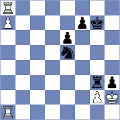 Jacobson - Han (Charlotte USA, 2024)