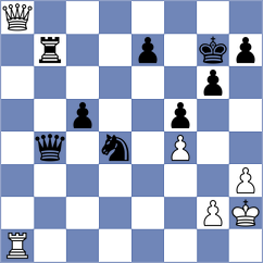 Skakun - Schirov (Tambov, 2008)