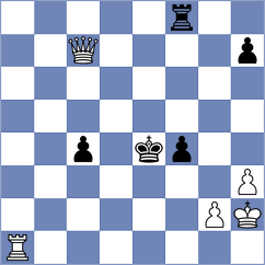 Rageinthebox - Gallenweiler (Playchess.com INT, 2008)