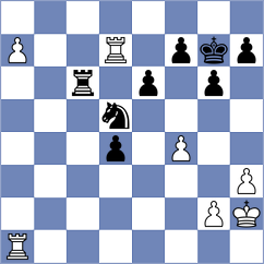 Kadric - Czerw (chess.com INT, 2024)