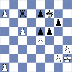 Stromboli - Fiorito (Chess.com INT, 2021)