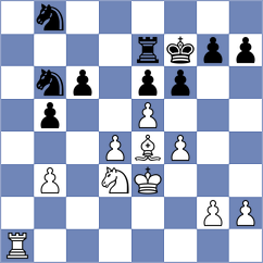 Petrovic - Nikolic (Paracin, 2014)