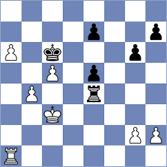 Kasparov - Mavromihalis (Corfu, 1996)