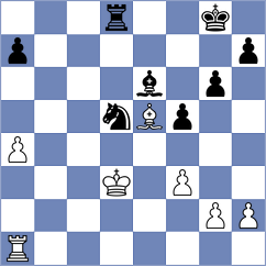 Navalgund - Muradli (Chess.com INT, 2021)