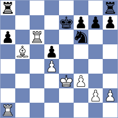 Shepherd - Sandhu (England ENG, 2025)