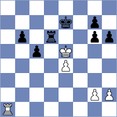 Ersoz - Li (chess.com INT, 2025)