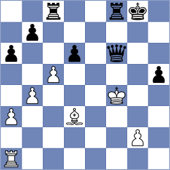 Kahre - Fishbein (chess.com INT, 2025)