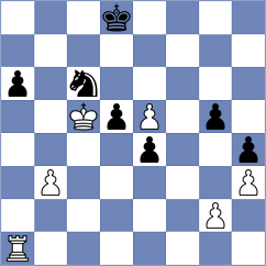 Rawan Mansor - Pieter (Budapest HUN, 2024)