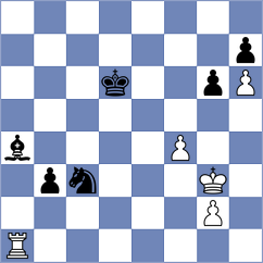 Viskelis - Kovalevsky (chess.com INT, 2025)