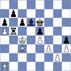 Nunez Gregoire - Wang (Petrovac MNE, 2025)
