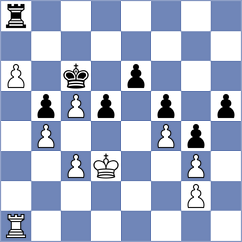 Ristic - Zepeda Berlanga (chess.com INT, 2025)