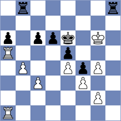 Cherry - Grochal (chess.com INT, 2024)
